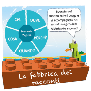Narrazione e serius play